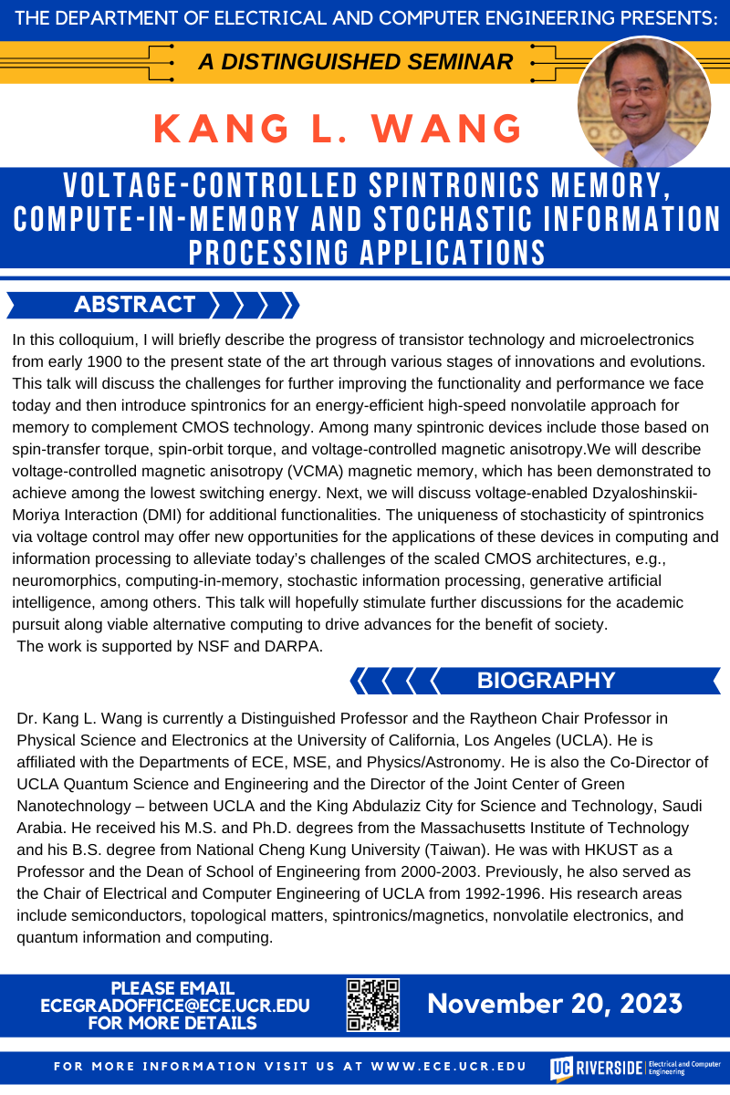 Colloquium for Kang Wang