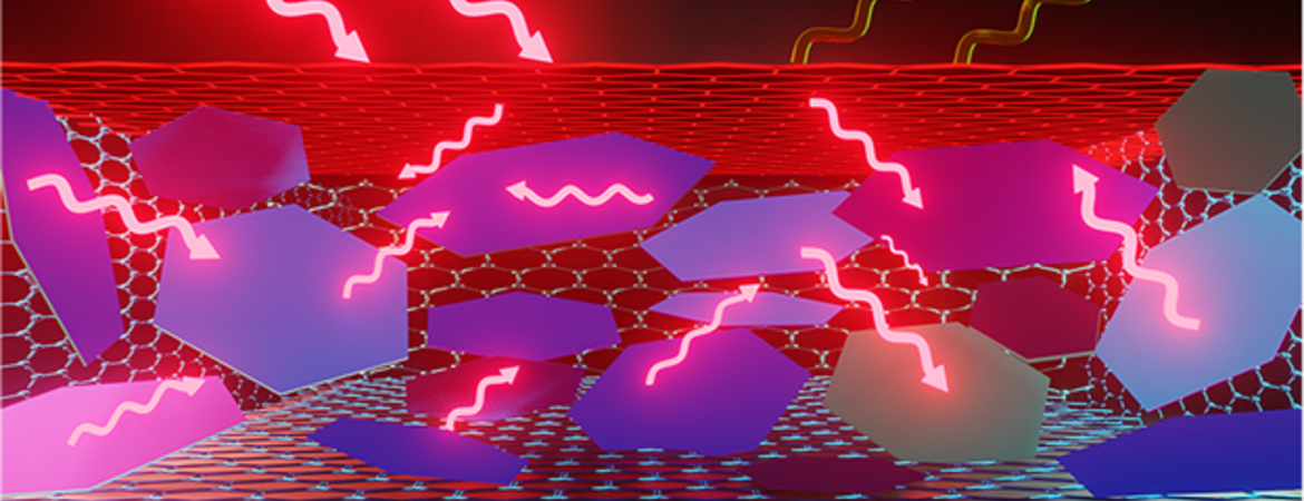 Electromagnetic Interference Shielding with Graphene Composites for 5G